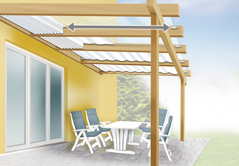 Glasdach Innenbeschattung